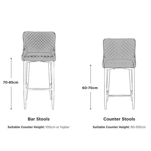 Emin Grey Faux Leather Bar Stool with Adjustable Swivel Base, PU